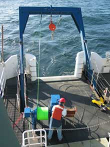 Deploying instruments