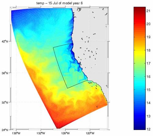 West Coast SST