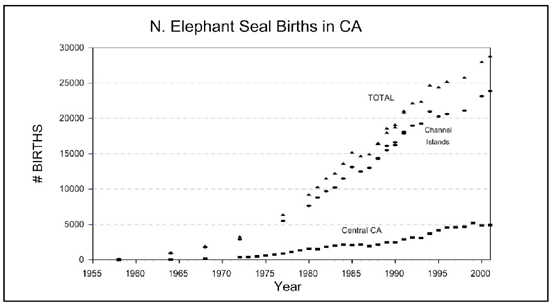 California+state+seal+pdf