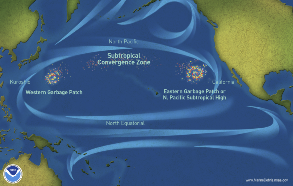 Great Pacific Garbage Patch – SIMoN