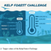 Kelp Forest Challenge
